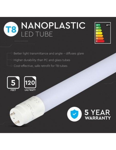 24W Tub LED SAMSUNG CHIP  - 150cm A++ G13 Nano Plastic 4000K
