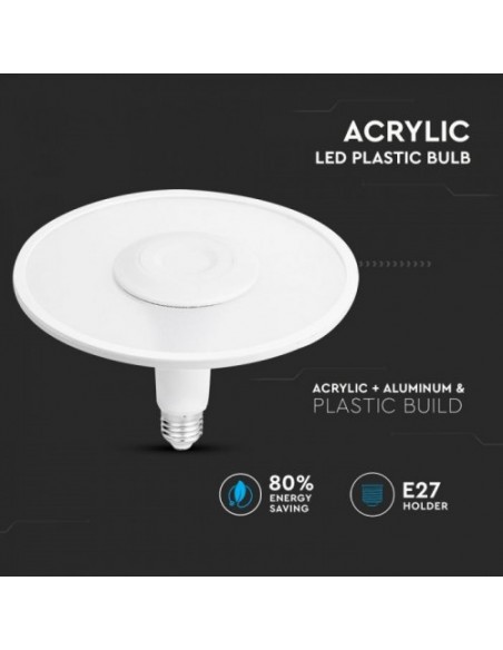11W Bec LED Chip Samsung Acrylic UFO Plastic 3000K