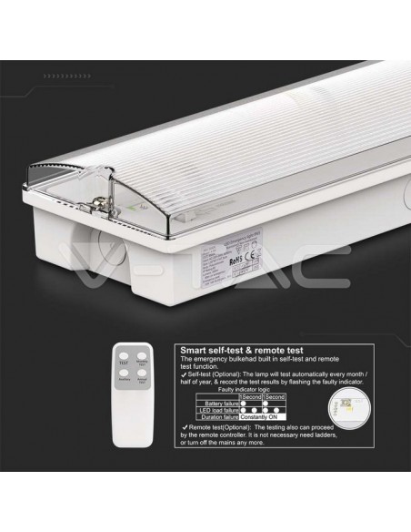 3W Lampă LED Emergență cu Buton de Test & Control RF 6400K