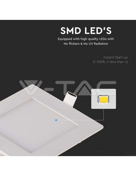6W LED Panel Premium Downlight Pătrat 6400K